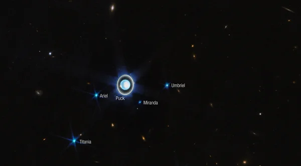 Завершення транзиту Урану у Тельці 2026: Імпульс, Прориви, Завершення Циклів